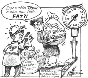 Editorial Cartoon by Ed Turner