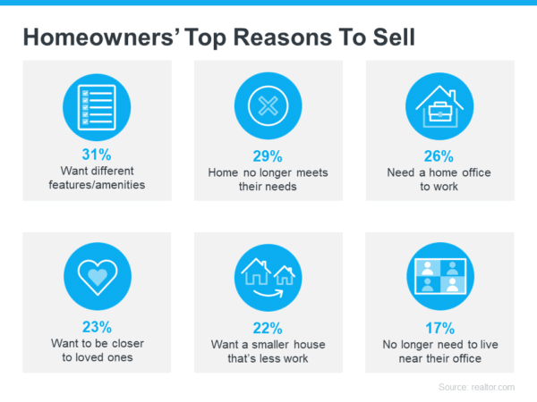 Top reasons homeowners are selling their houses right now
