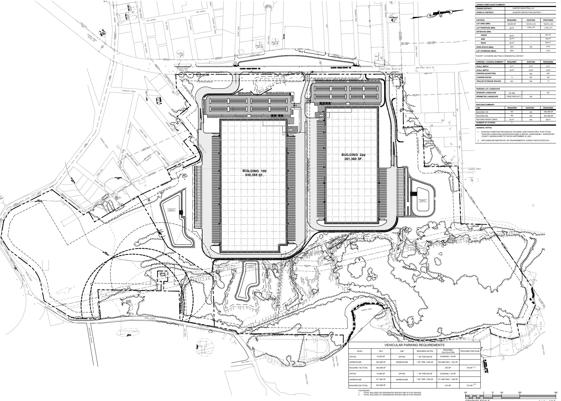 Shrewsbury Planning Board hears Clinton St. industrial park proposal