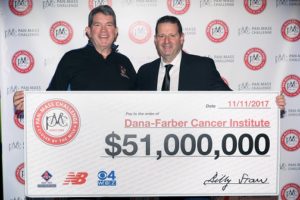 Pan-Mass Challenge sets record with donation to Dana-Farber